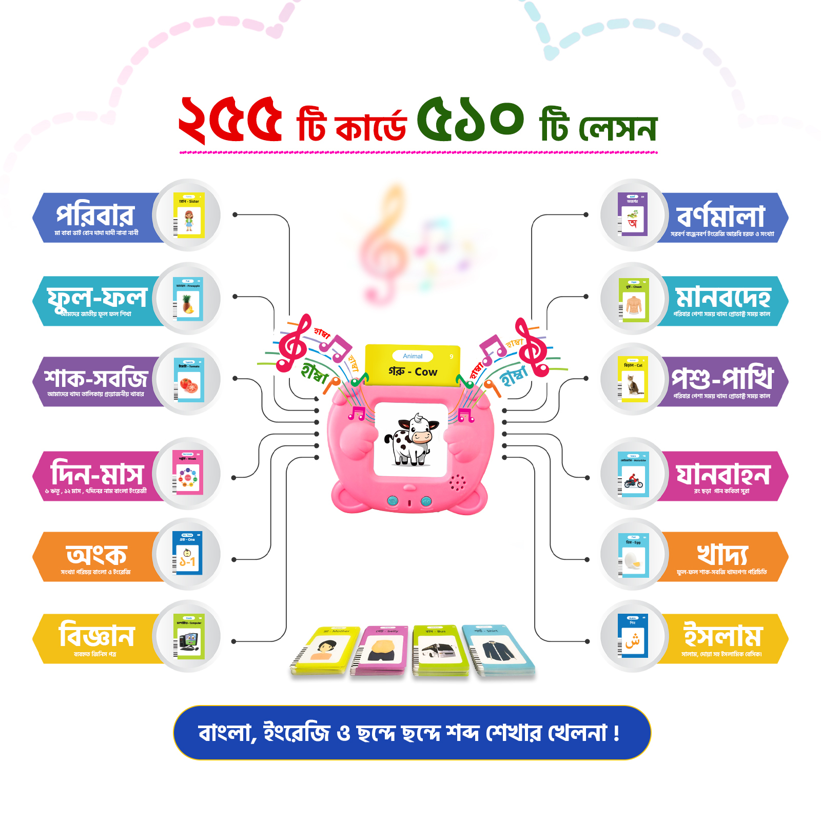 Flash Card Educational Learning Device - Image 2